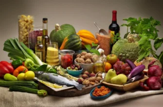 sirtfood diet
 - производител - България - цена - отзиви - мнения - къде да купя - коментари - състав - в аптеките
