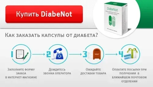 picture: Diafol - терс комментарийлер - терс таасирлери - каршы көрсөтмөлөр - алдамчылык - чындык жана жалган