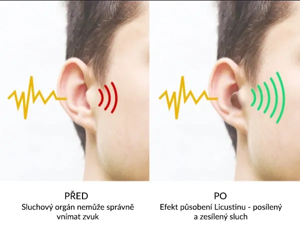 photo: Premium cbd hearing - противопоказания, странични ефекти